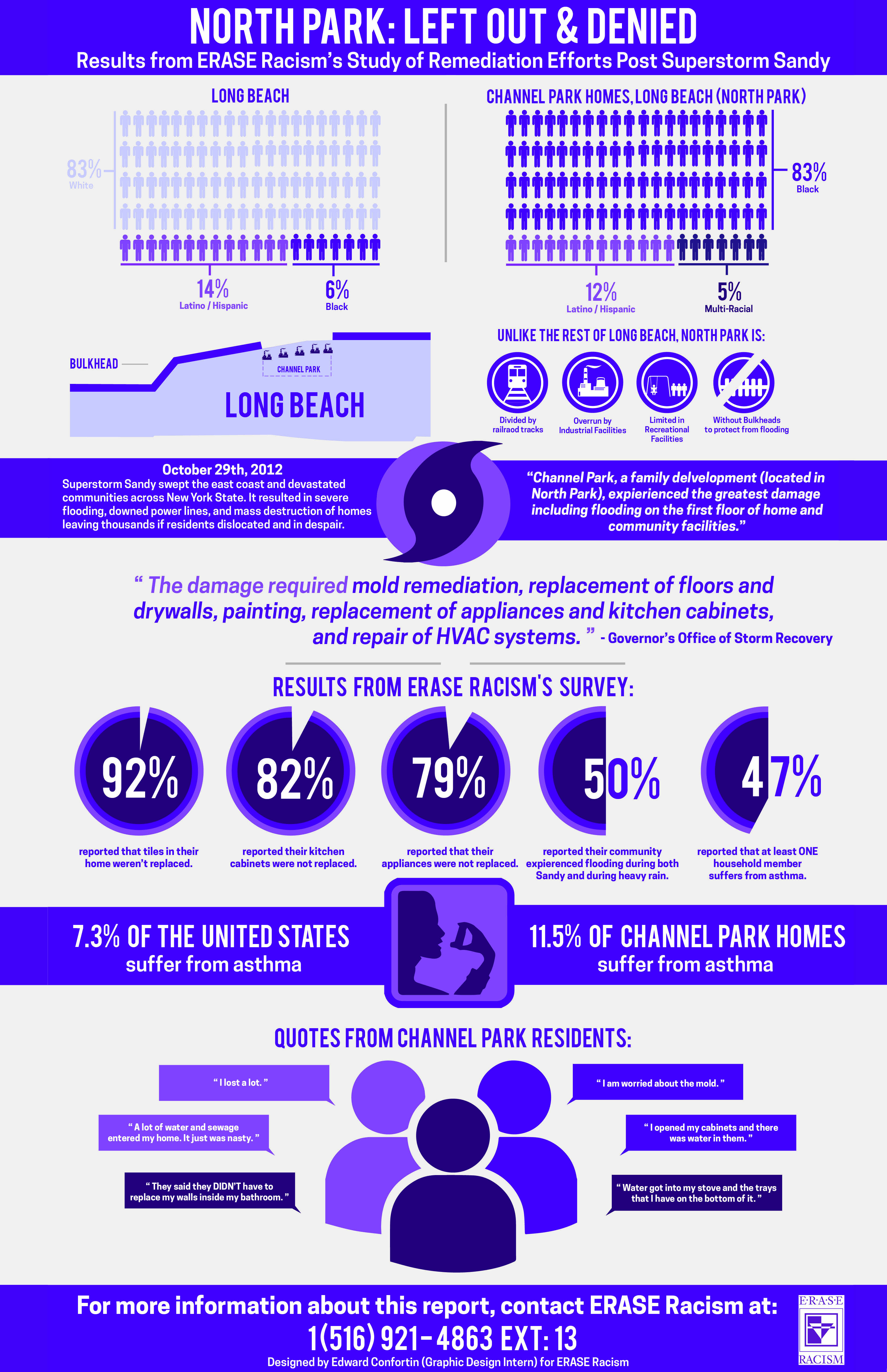 eraseinfographic improve2.5